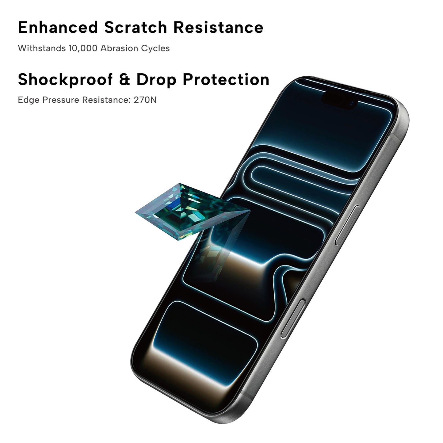 CASEMYARTS | AR Anti-Reflective Screen Protector