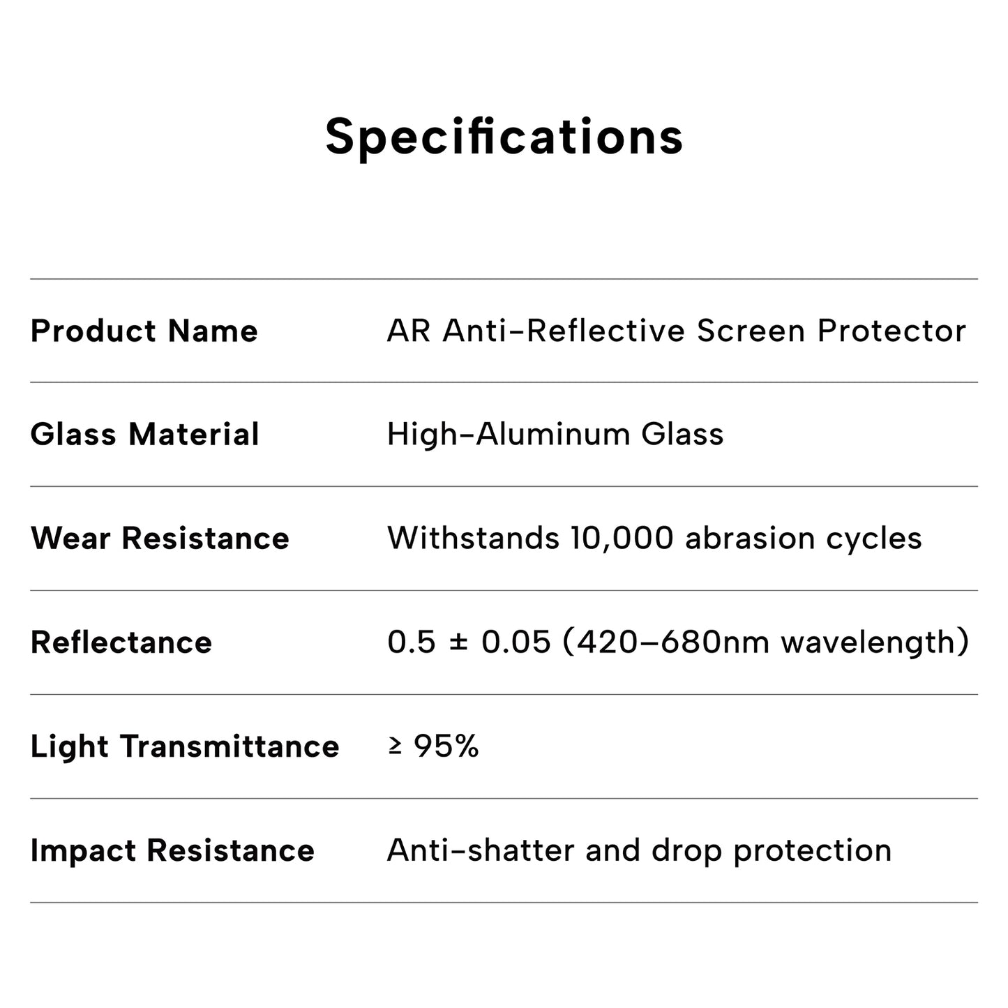 CASEMYARTS | AR Anti-Reflective Screen Protector